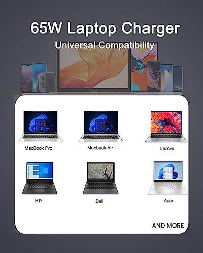 65W USB C Cargador para Lenovo Yoga 920 910 720 730 T480 T480S T580 ThinkPad X1 E15 E14 Flex 5 Mac Book/Pro, ASUS, Acer, DELL, Xiaomi Air, Huawei MateBook, HP Specher y más Dispositivos Tipo C