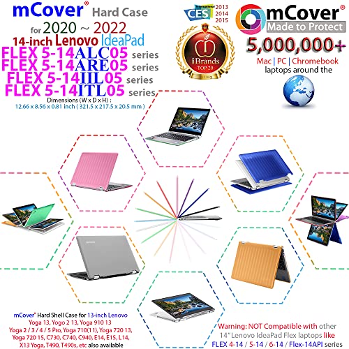 mCover Funda Compatible Solo para portátiles Convertibles Lenovo IdeaPad Flex 5-14ARE05 / 5-14ALC05 / 5-14IIL05 / 5-14ITL05 de 14